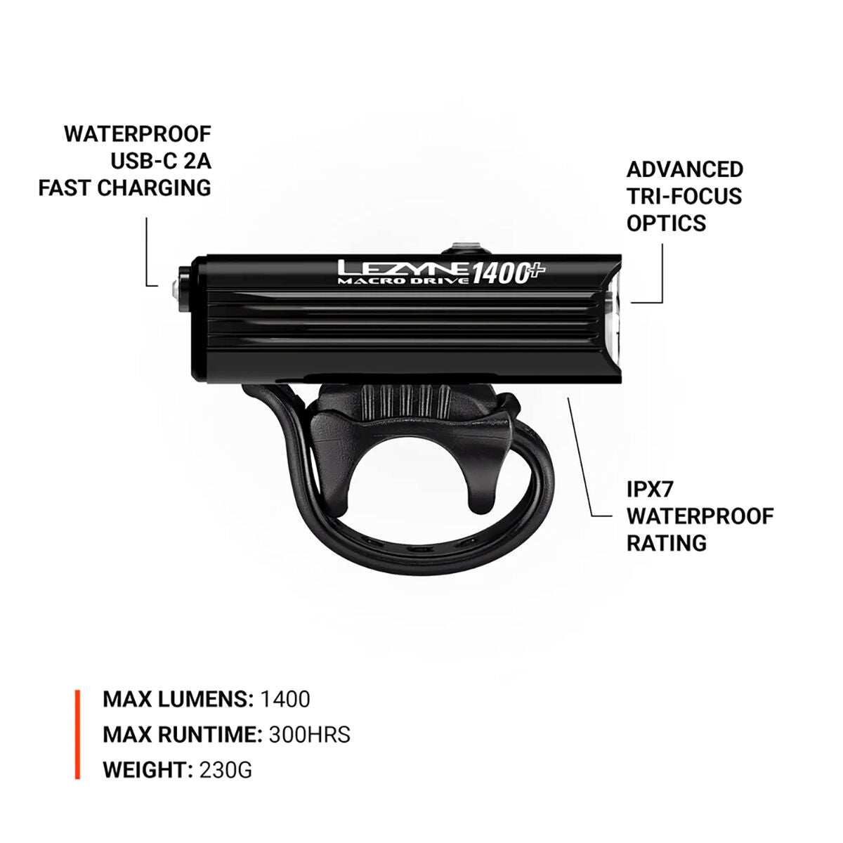 Lezyne Macro Drive 1400 front light + Loaded Satin Black