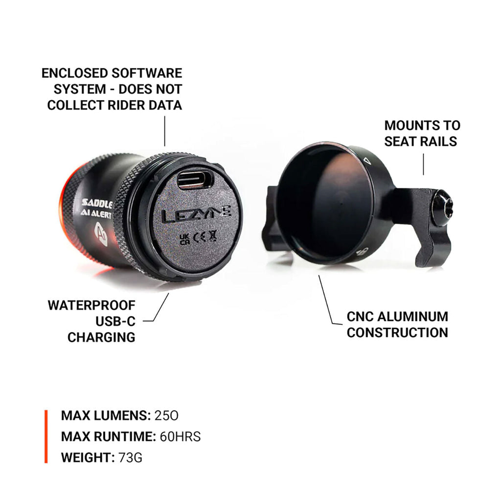 Lezyne Saddle AI Alert 250 rear light