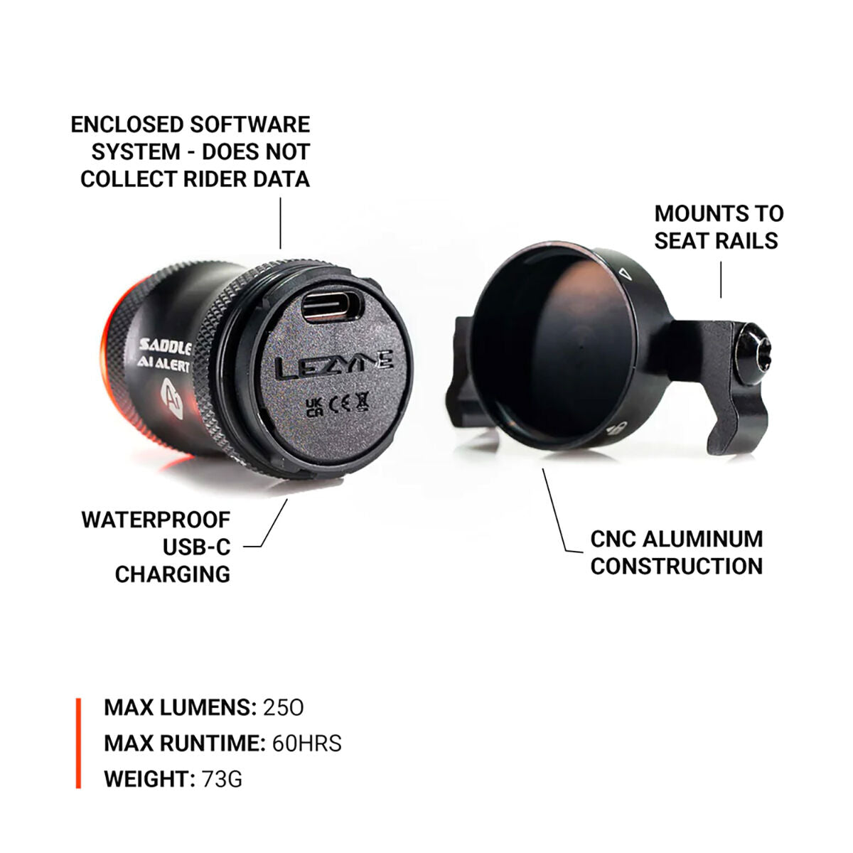 Lezyne Saddle AI Alert 250 rear light