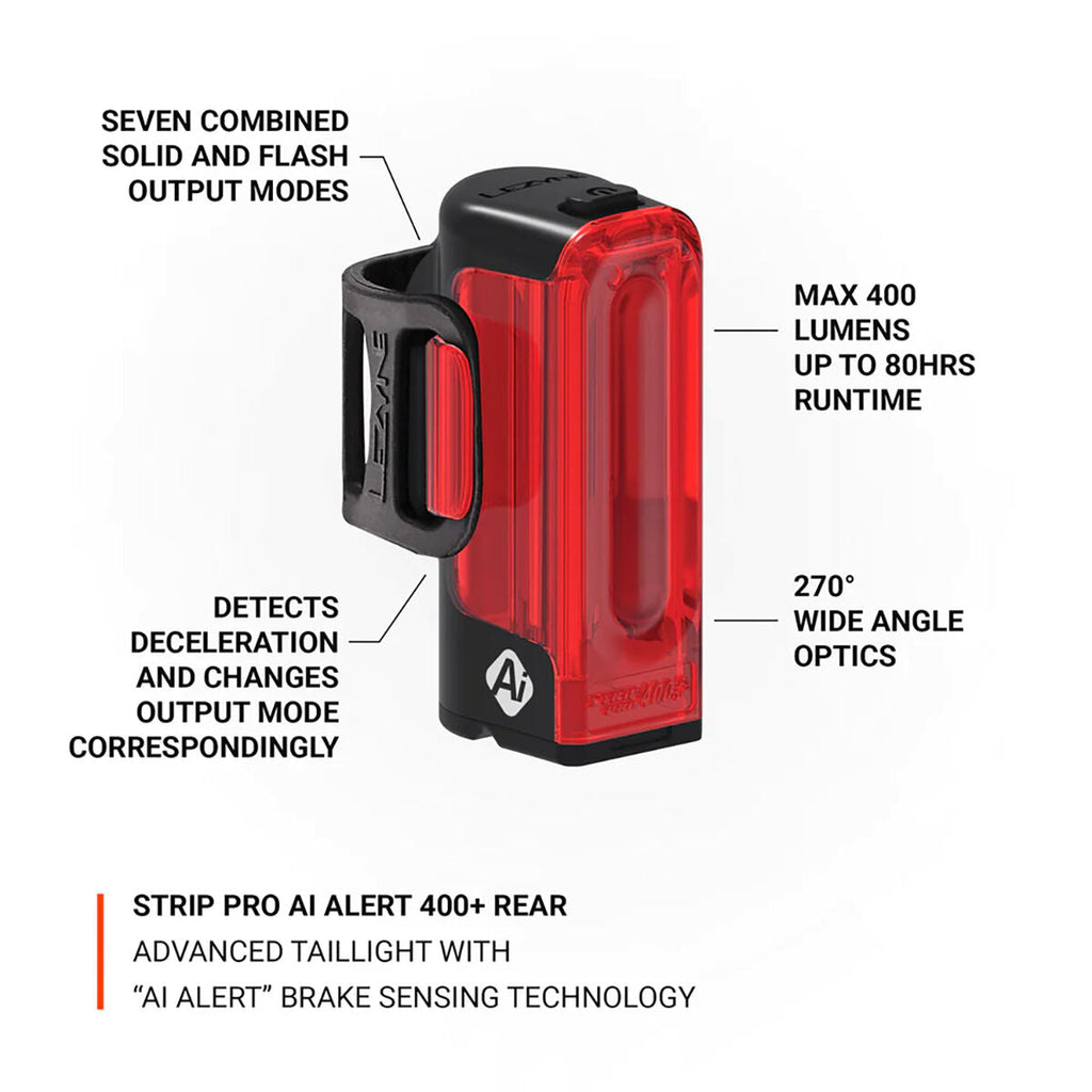 Lezyne Strip Pro AI Alert 400+ Rear light