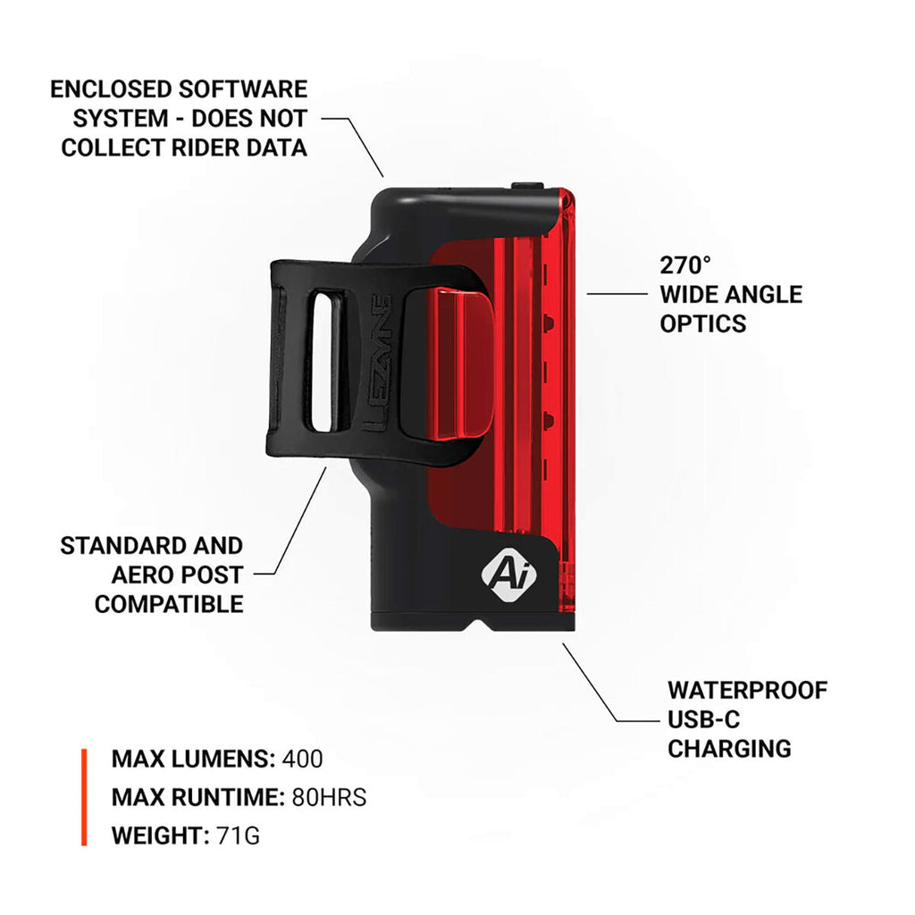 Lezyne Strip Pro AI Alert 400+ Rear light