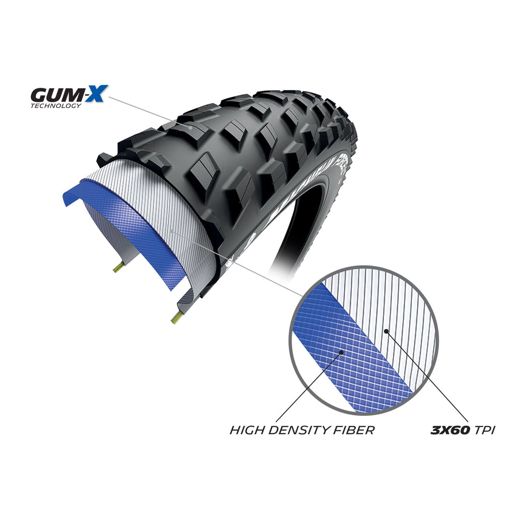 Michelin Force XC2 Performance Line Gum-X TL-Ready tyre