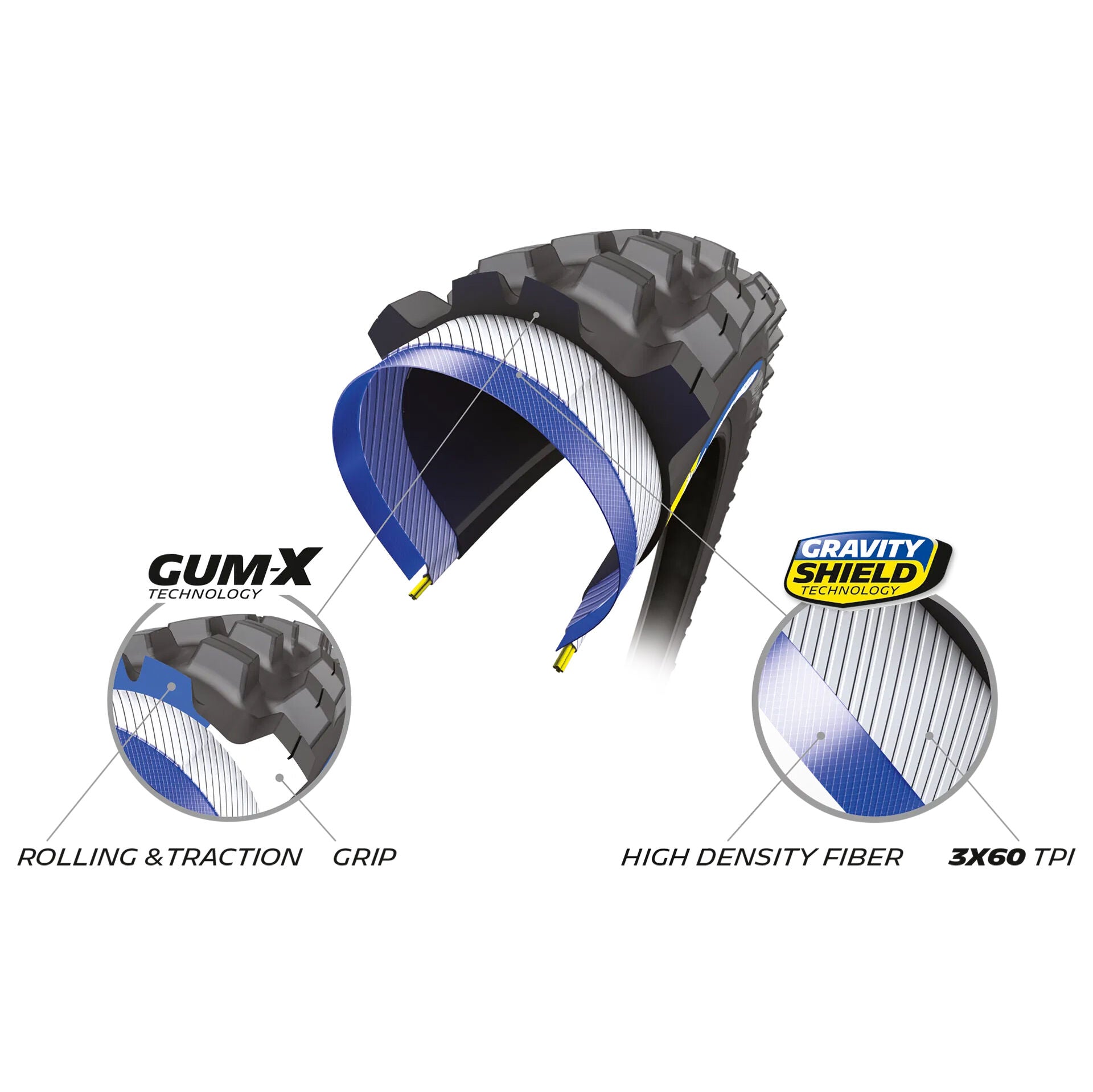 Michelin Wild AM2 TL-Ready Competition Line Gum-X 29'' tyre