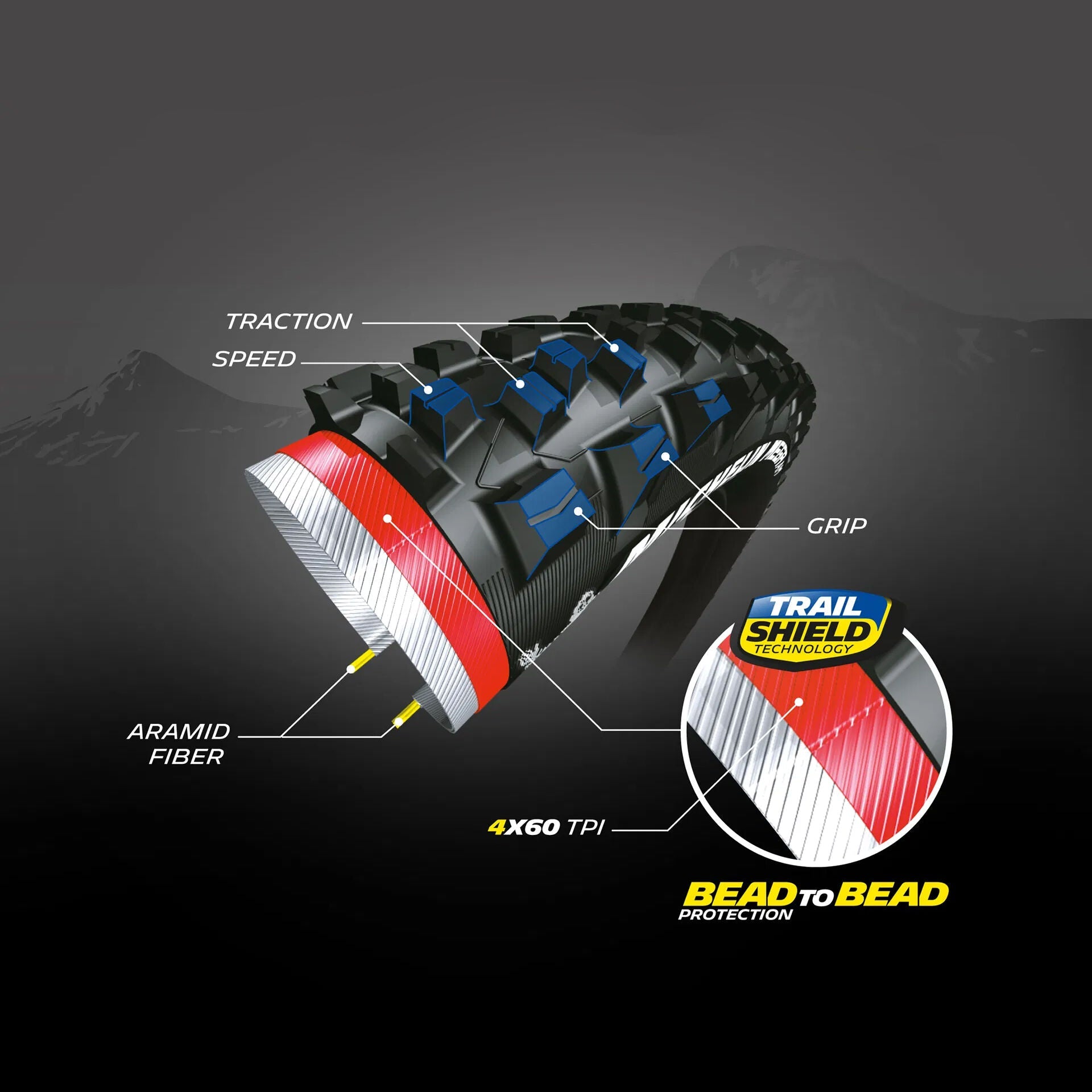 Michelin Wild Am Performance Gum-X TL-Ready tyre