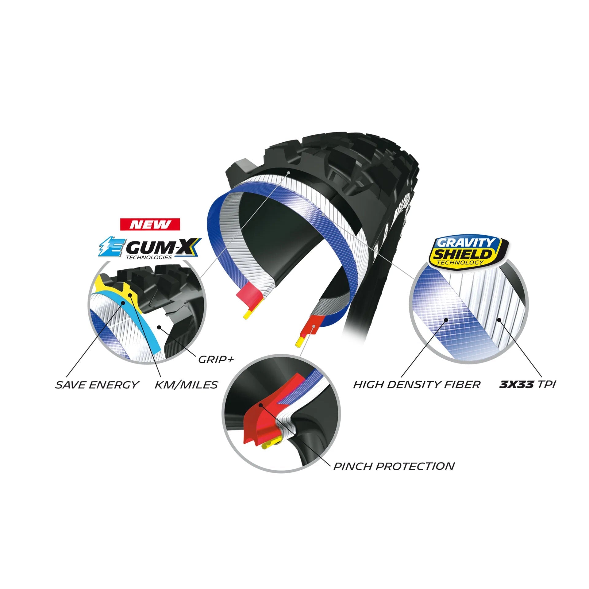 Michelin E-Wild Rear Gum-X3D TL-Ready tyre
