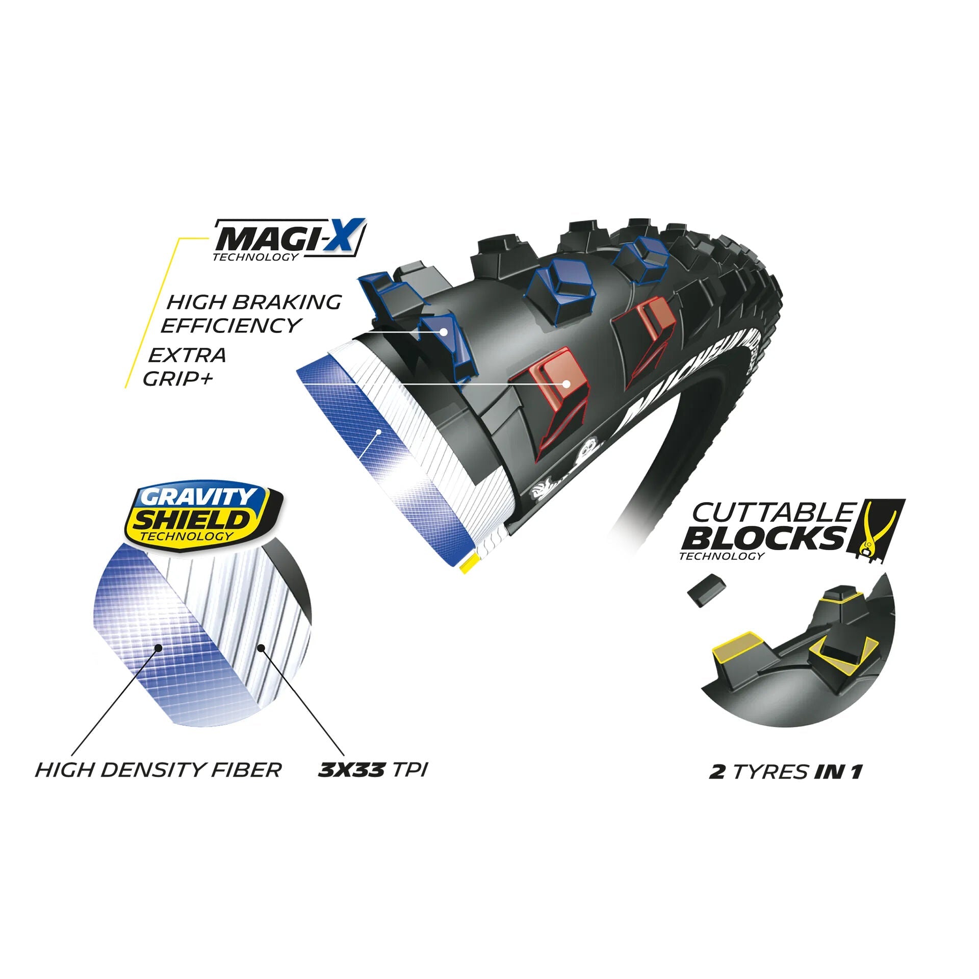 Michelin Mud Enduro Magi-X TL-Ready 29" tyre
