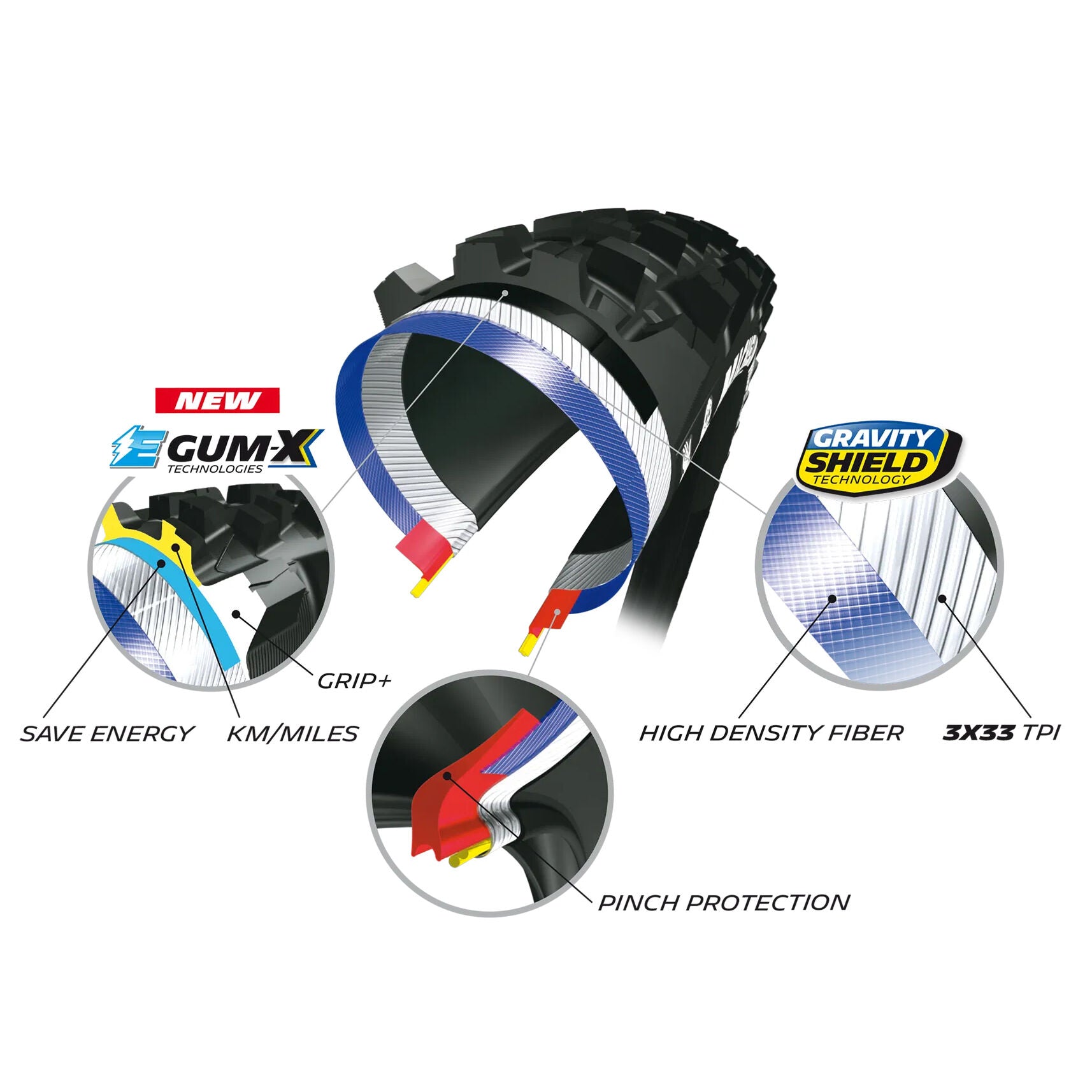 Michelin E-Wild Rear Gum-X3D TL-Ready 27.5" tyre