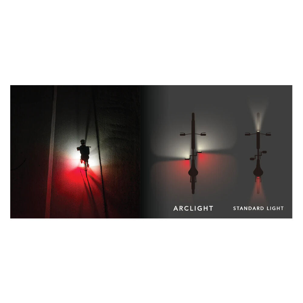 Redshift Arclight PRO Flat pedals
