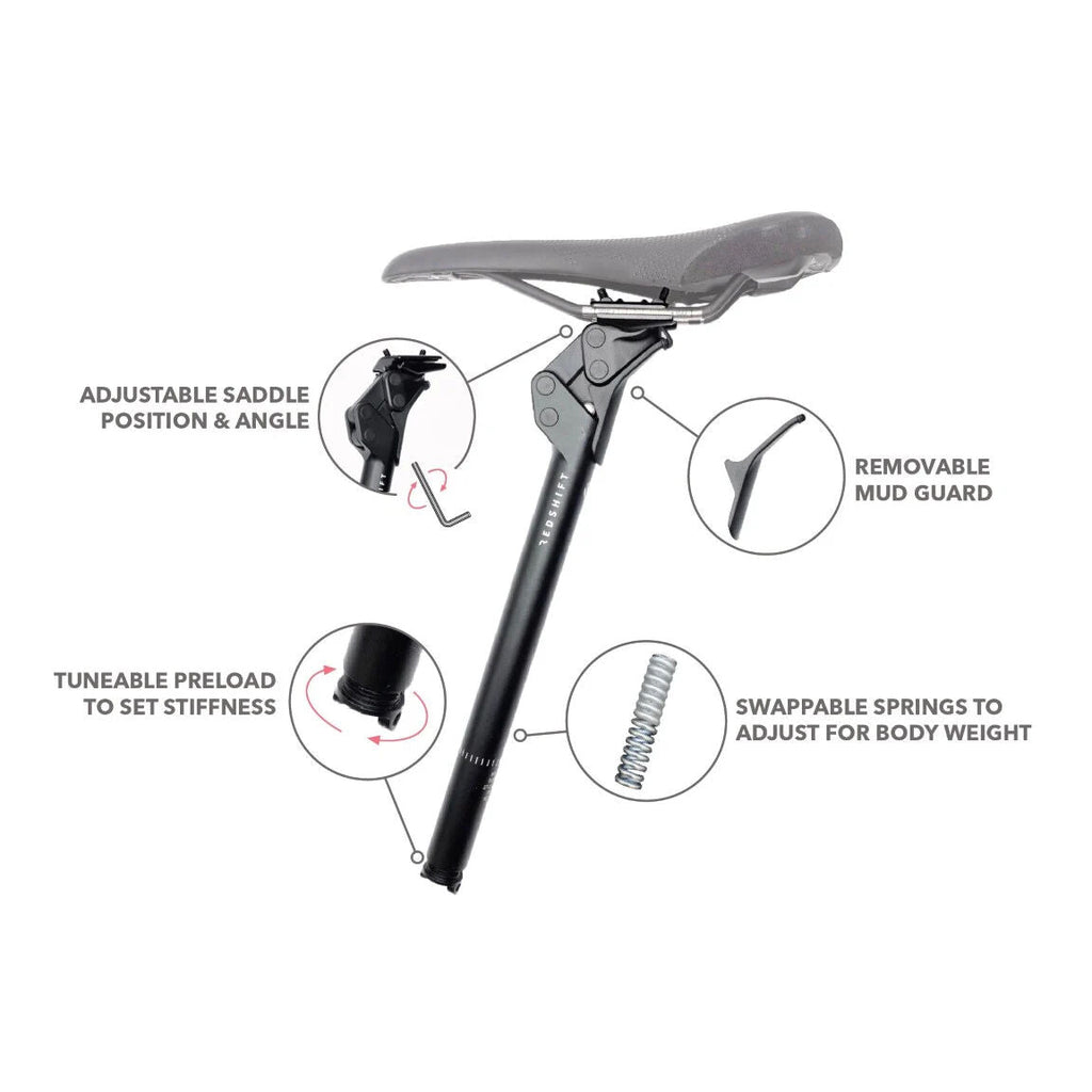 Redshift ShockStop Endurance seatpost