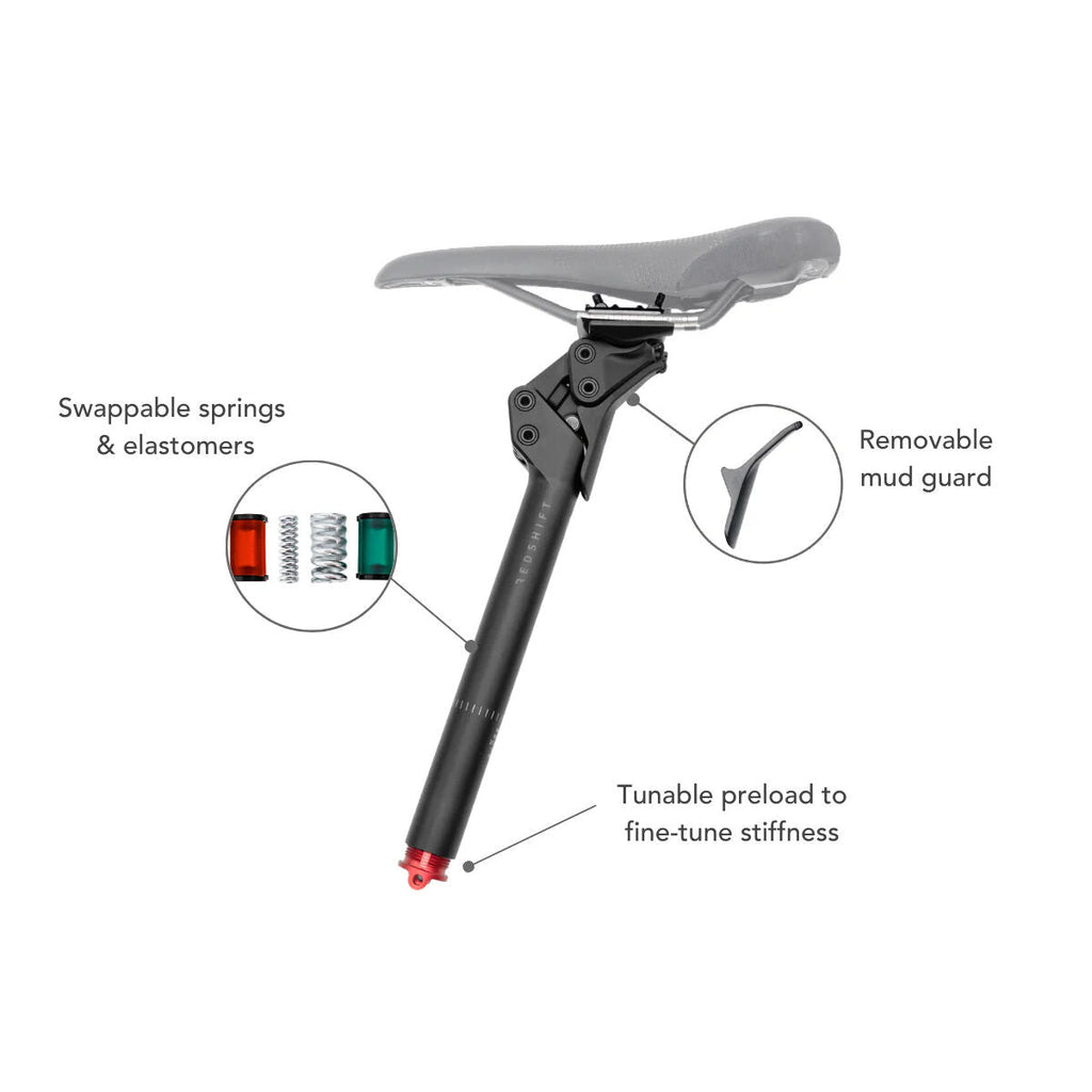 Redshift Shockstop Pro seatpost