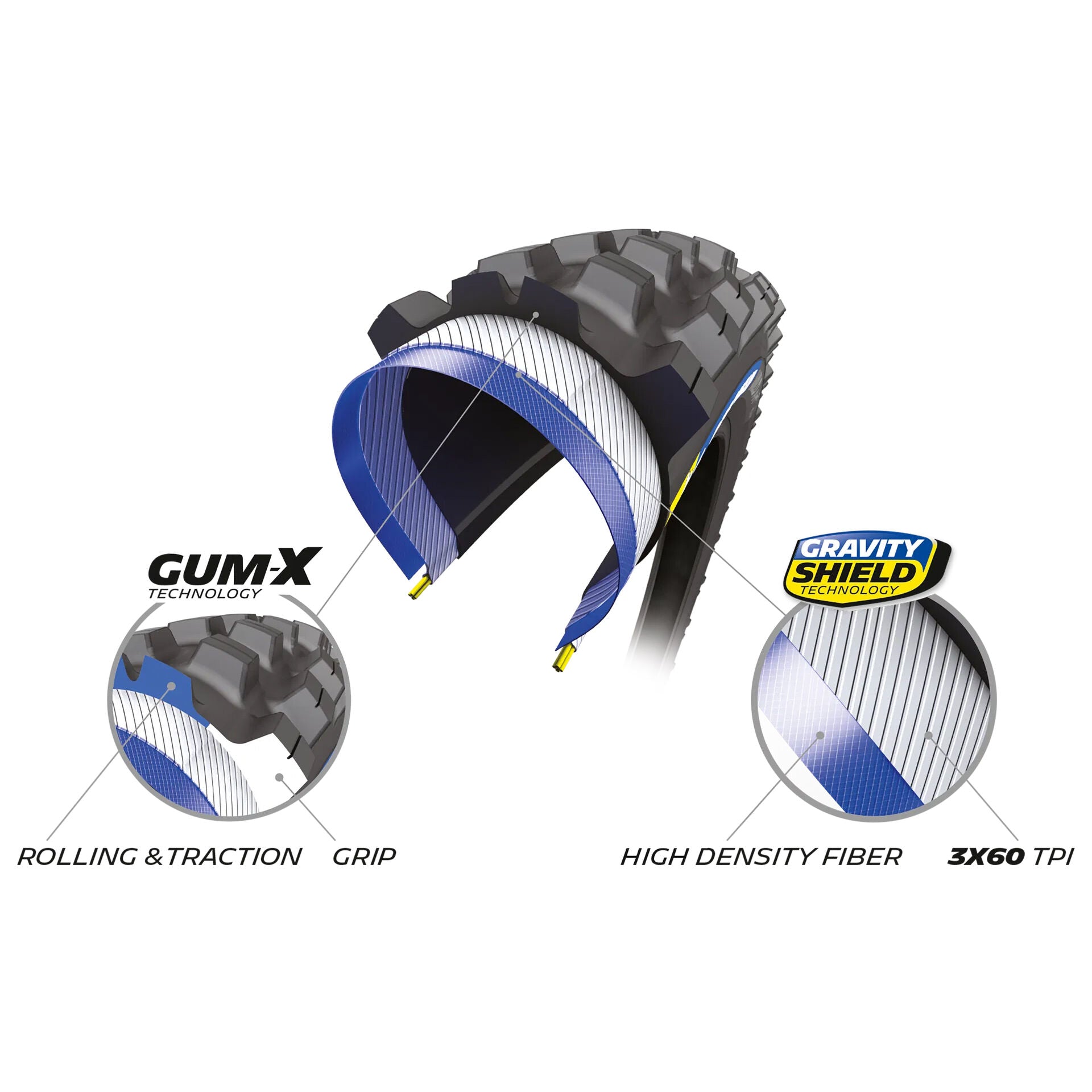 Michelin Wild AM2 TL-Ready Competition Line Gum-X 27.5" tire