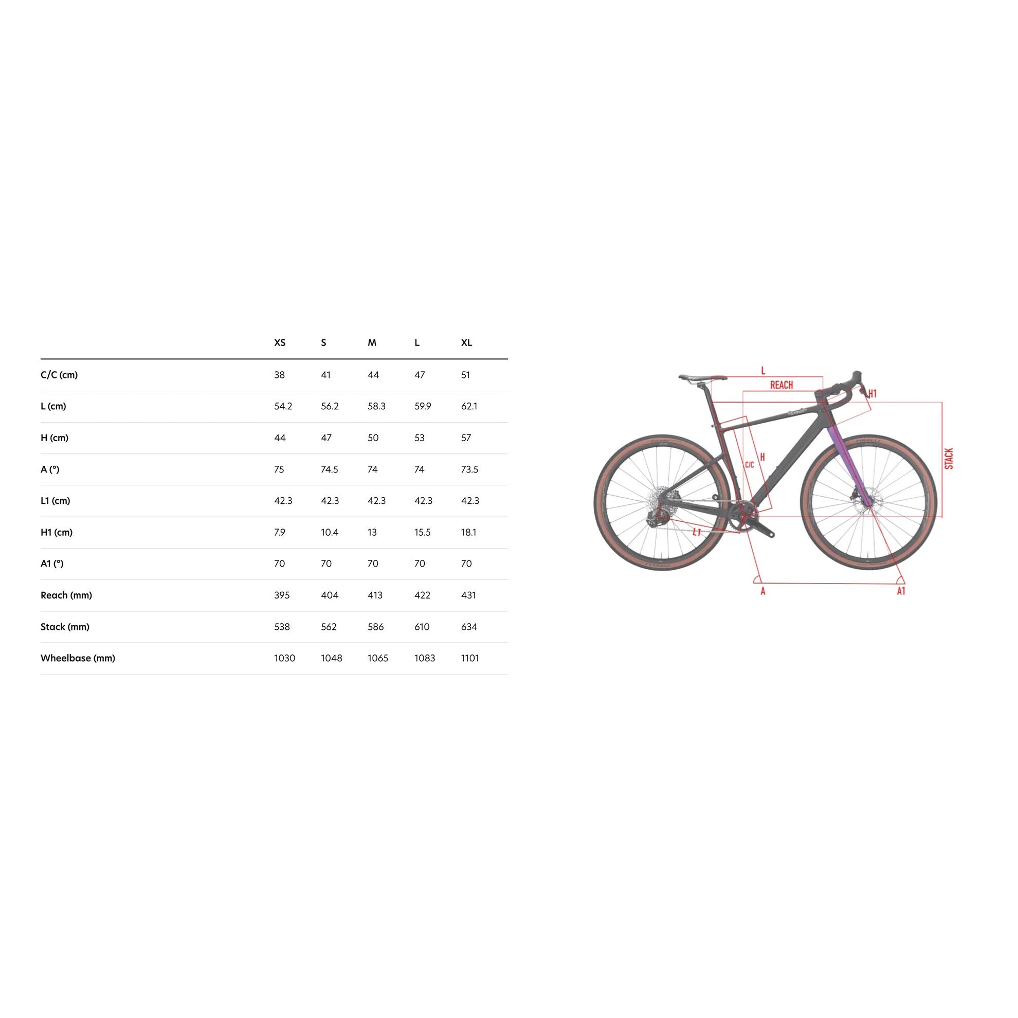 Wilier Triestina Adlar Shimano GRX 1x11 + Miche Contact