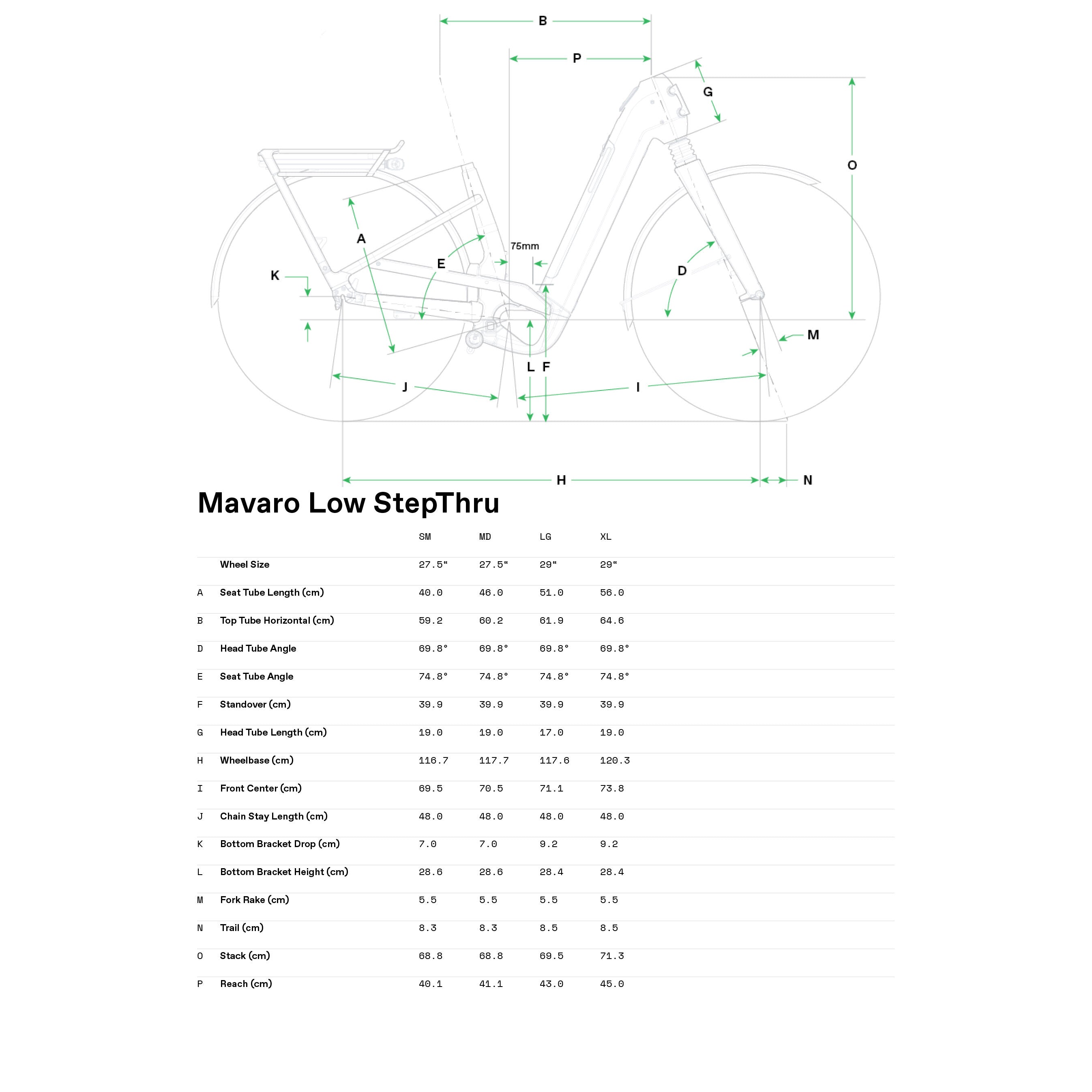 Cannondale Mavaro 2 Low Stepthru
