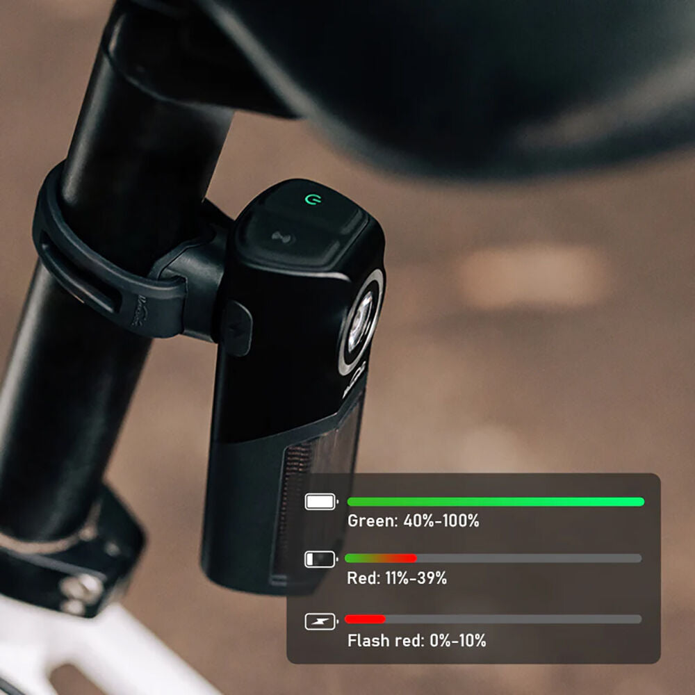 Magicshine Seemee R300 rear light with radar