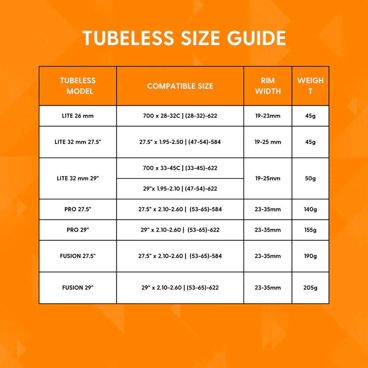 Tannus Fusion tubeless tyre protection