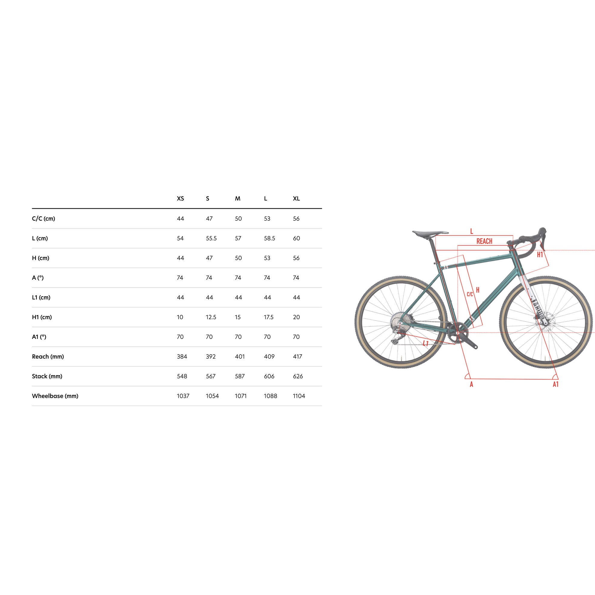 Wilier Triestina Jaroon Shimano GRX 1x11 + WTB Light