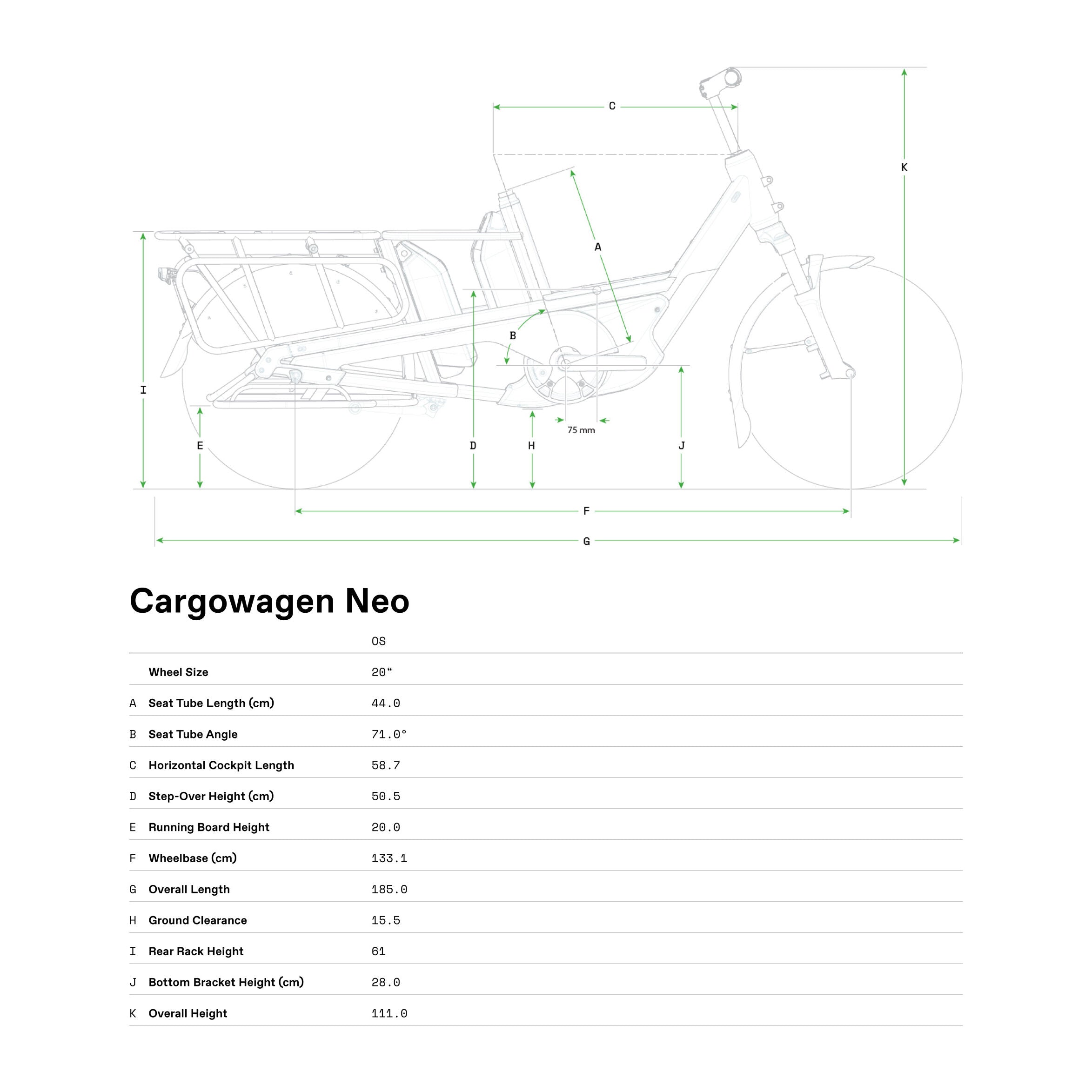 Cannondale Cargowagen Neo 1