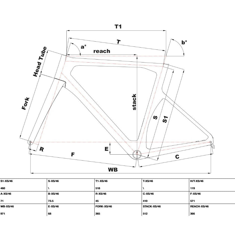 Cinelli Pressure 2 Sram Red Etap Axs