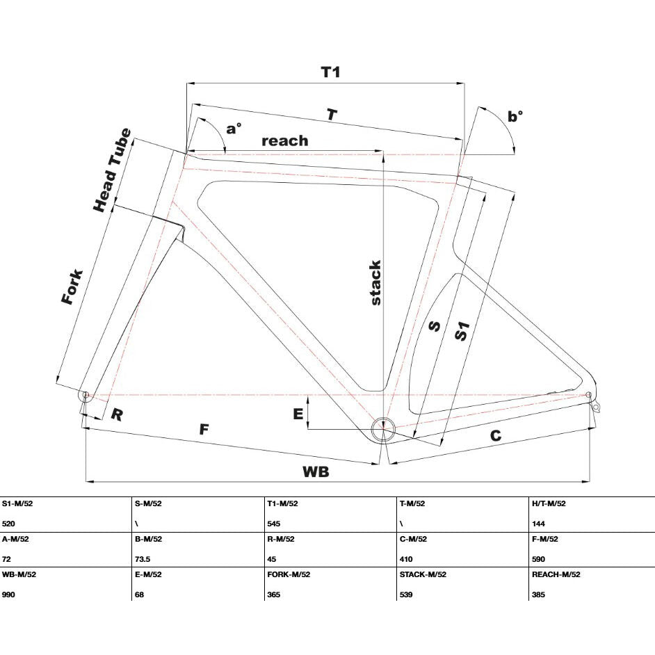 Cinelli Pressure 2 Sram Red Etap Axs