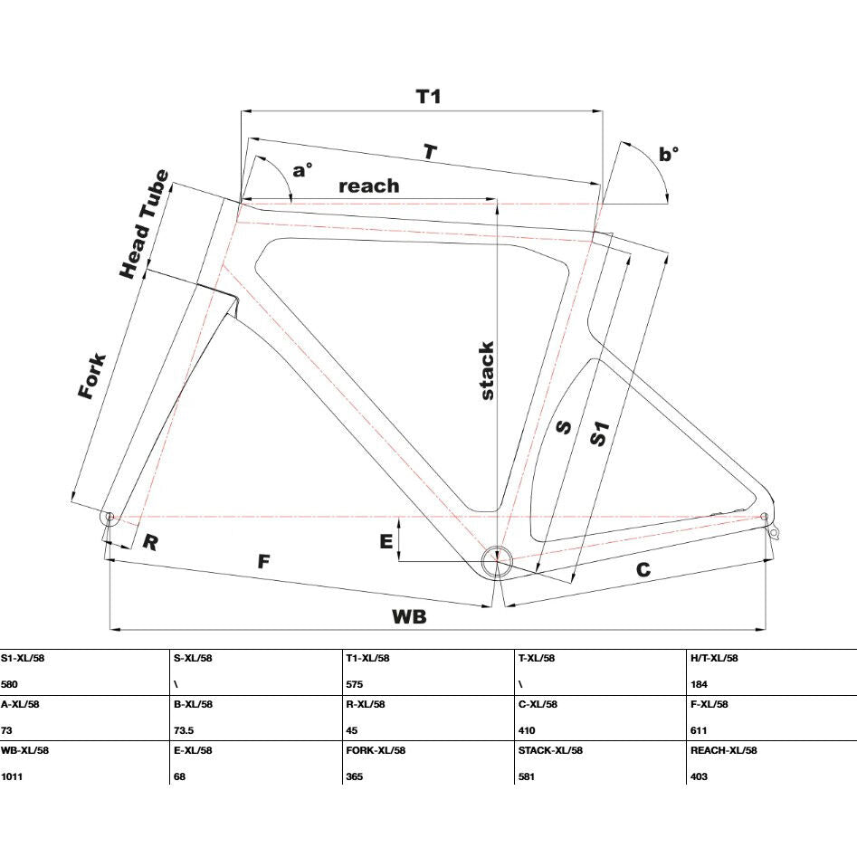 Cinelli Pressure 2 Sram Red Etap Axs