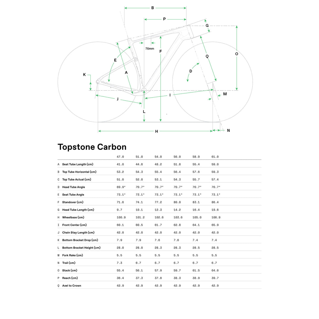 Cannondale Topstone Carbon 2 AXS