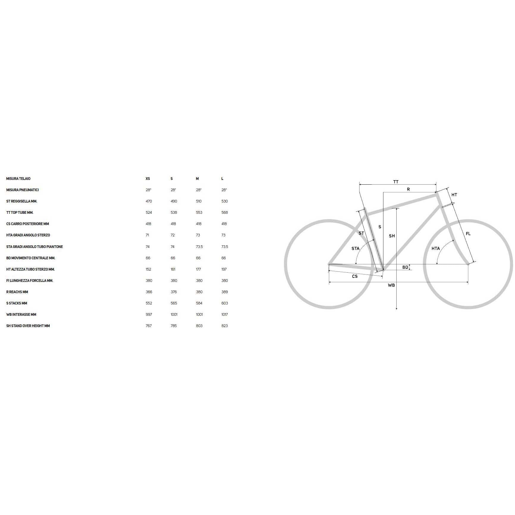 Merida Scultura Endurance Gr 8000 II2 bike