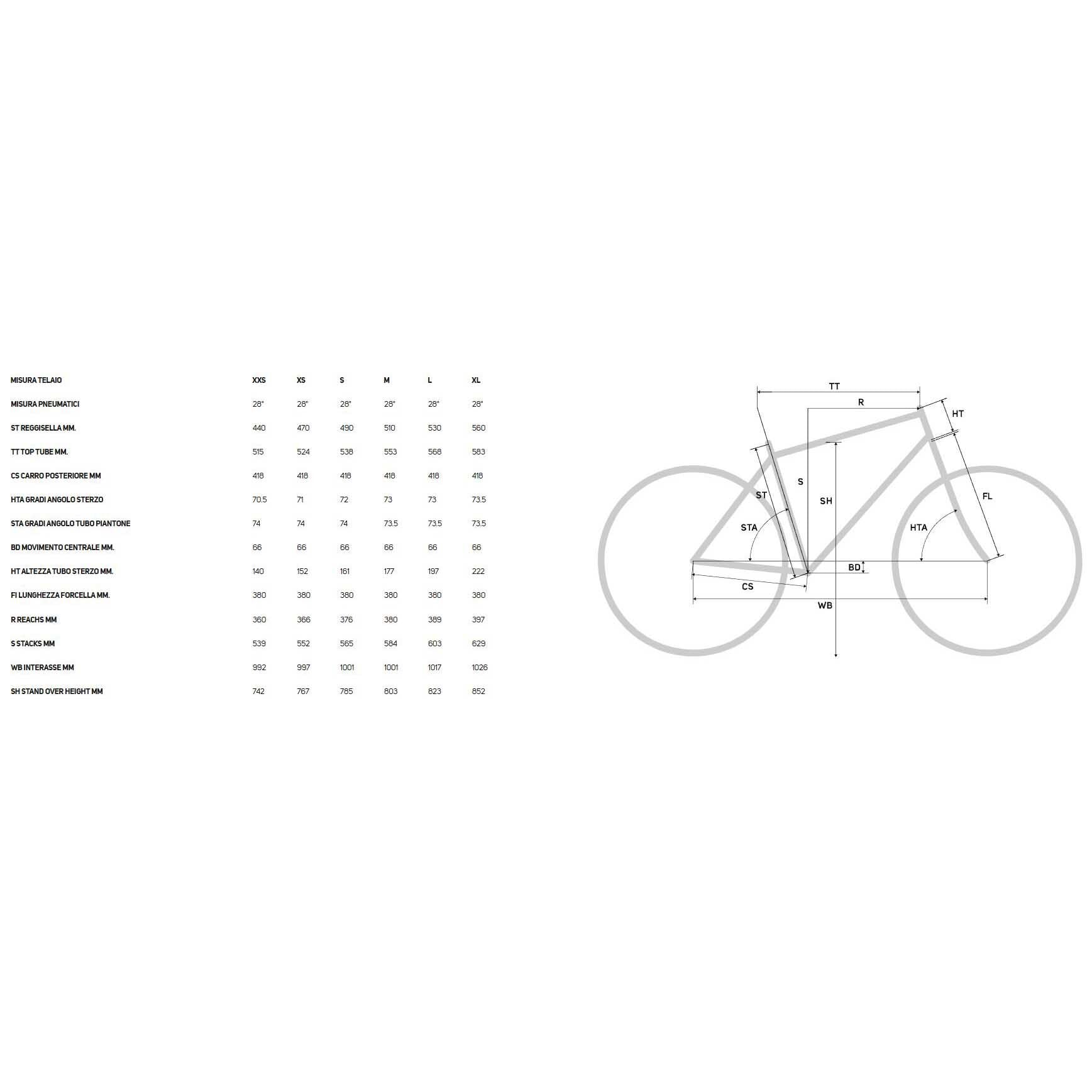 Merida Scultura Endurance Gr 5000 II2 bike