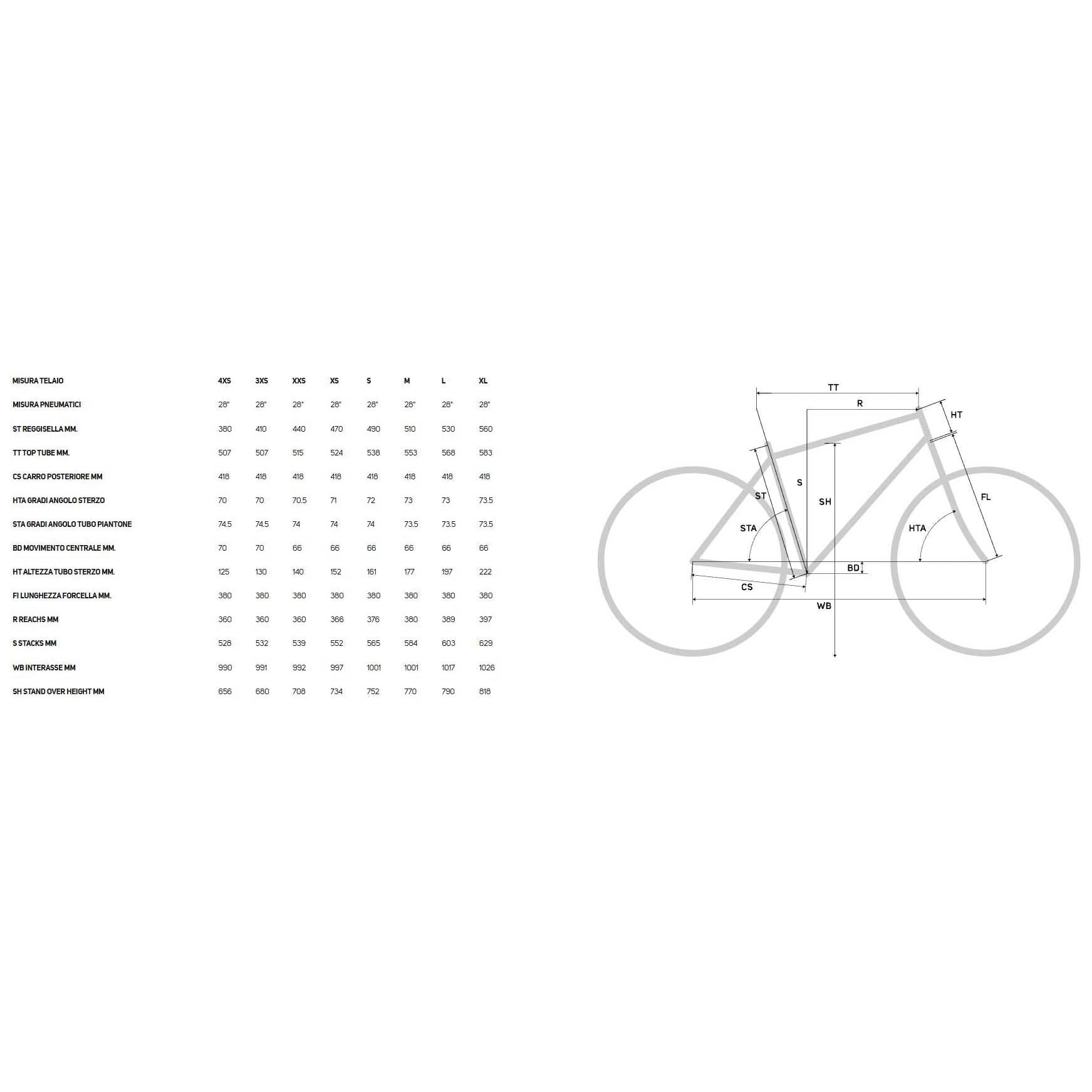 Merida Scultura Endurance Gr 500 II2 bike