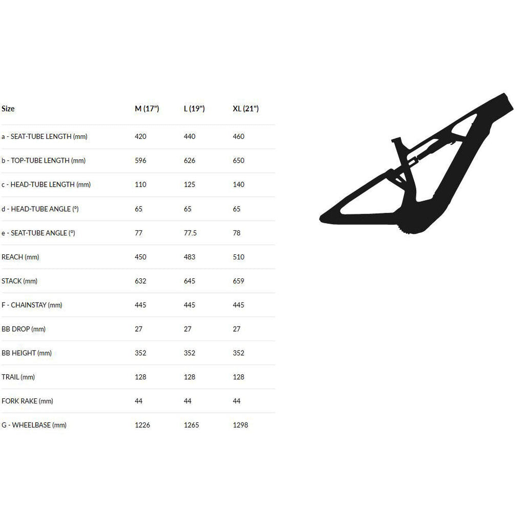 Brinke XXR Carbon S bike