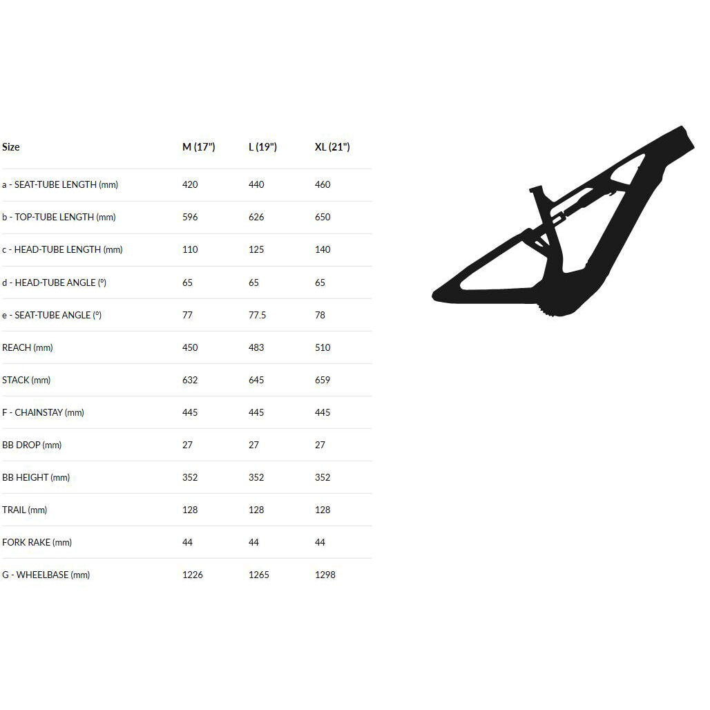 Brinke XXR Carbon S bike
