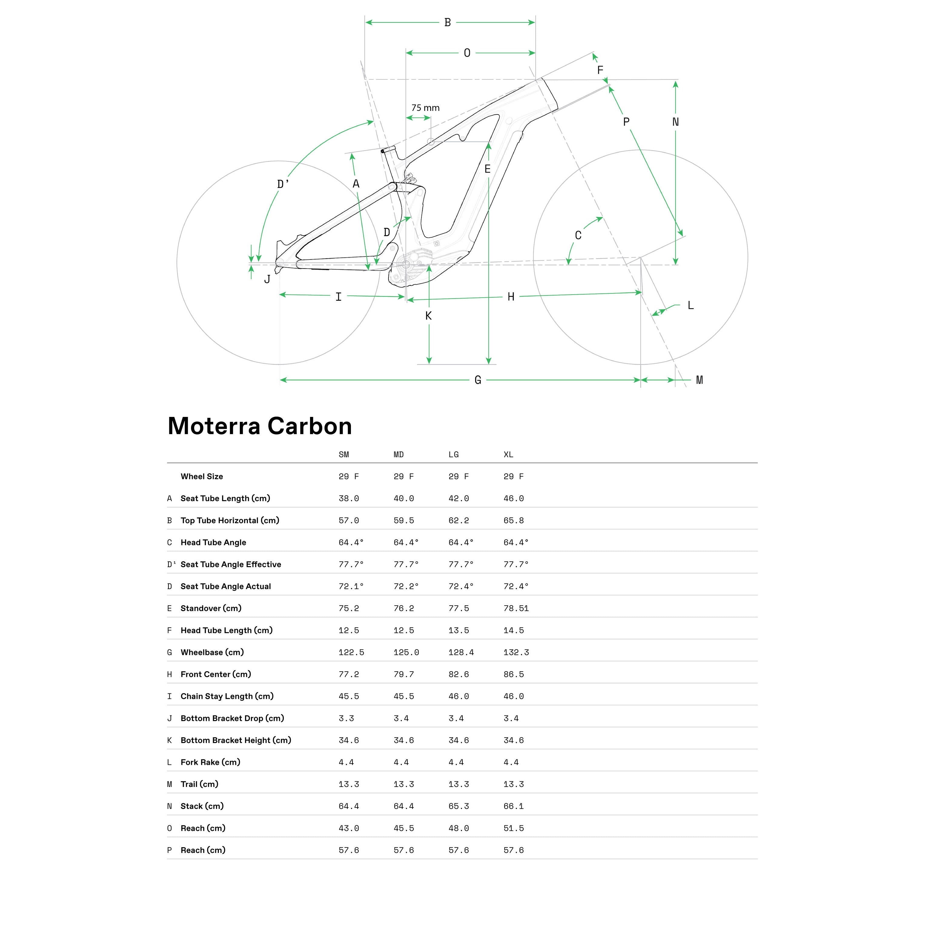Cannondale Moterra Carbon 1