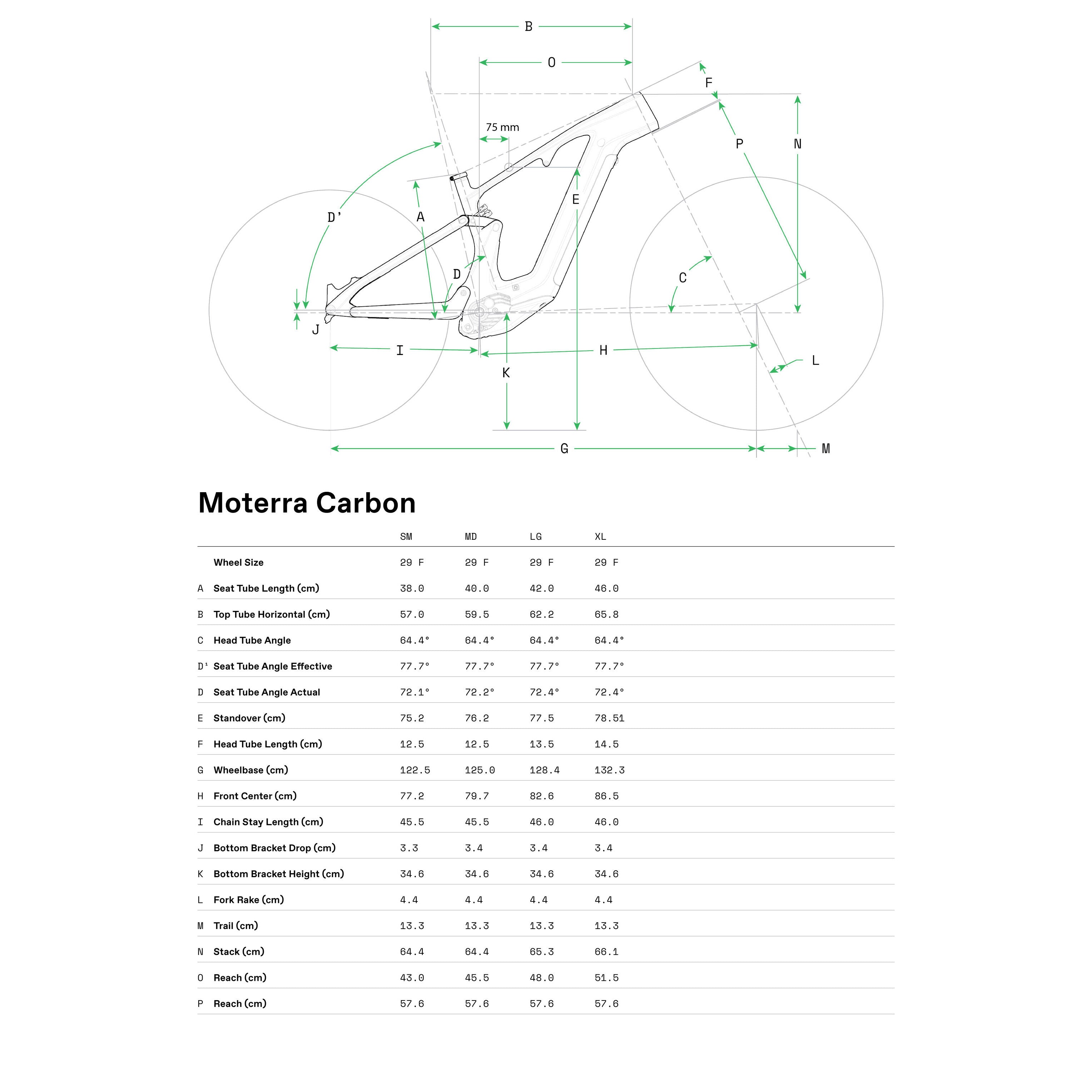 Cannondale Moterra Carbon 2