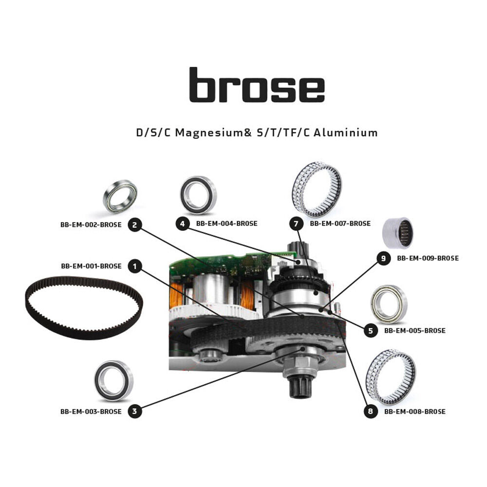 Black Bearing- Brose service kit-axle bearing left side-rif 4 for Brose spare parts e-bike engine