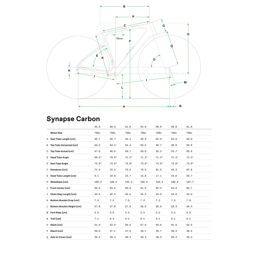 Cannondale Synapse Smartsense Lab 71