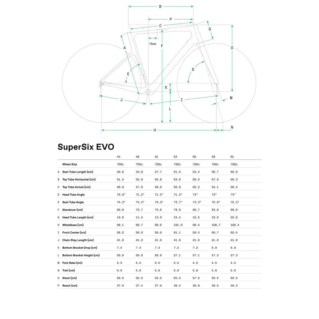 Cannondale Supersix Evo Lab71 frame