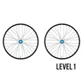 Industry Nine Dh-s Hydra2 Custom Wheels