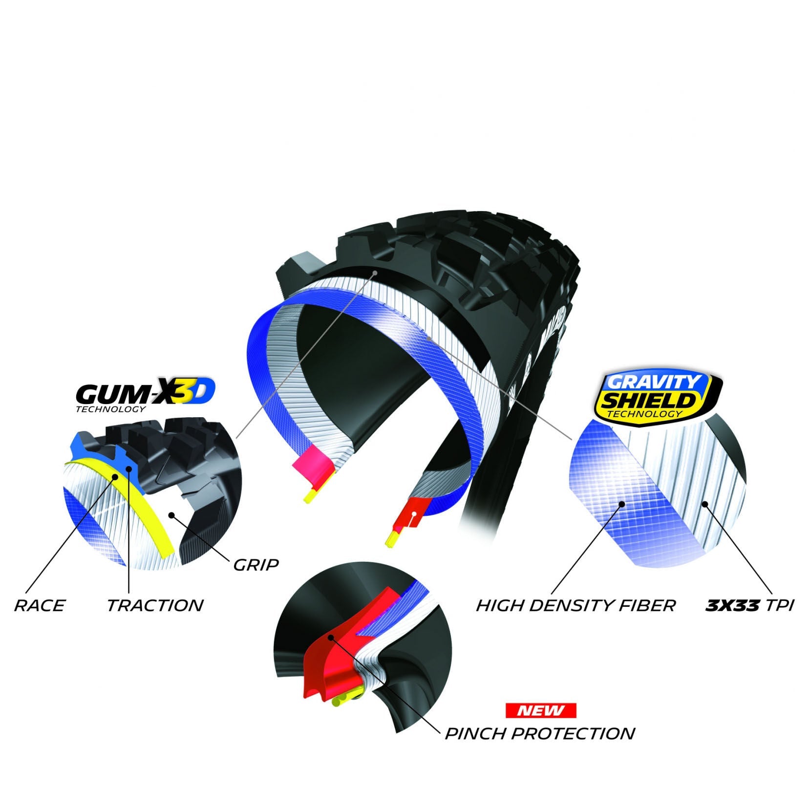 Michelin Wild Enduro Rear Competition Gum-X3D TL-Ready 29" tire