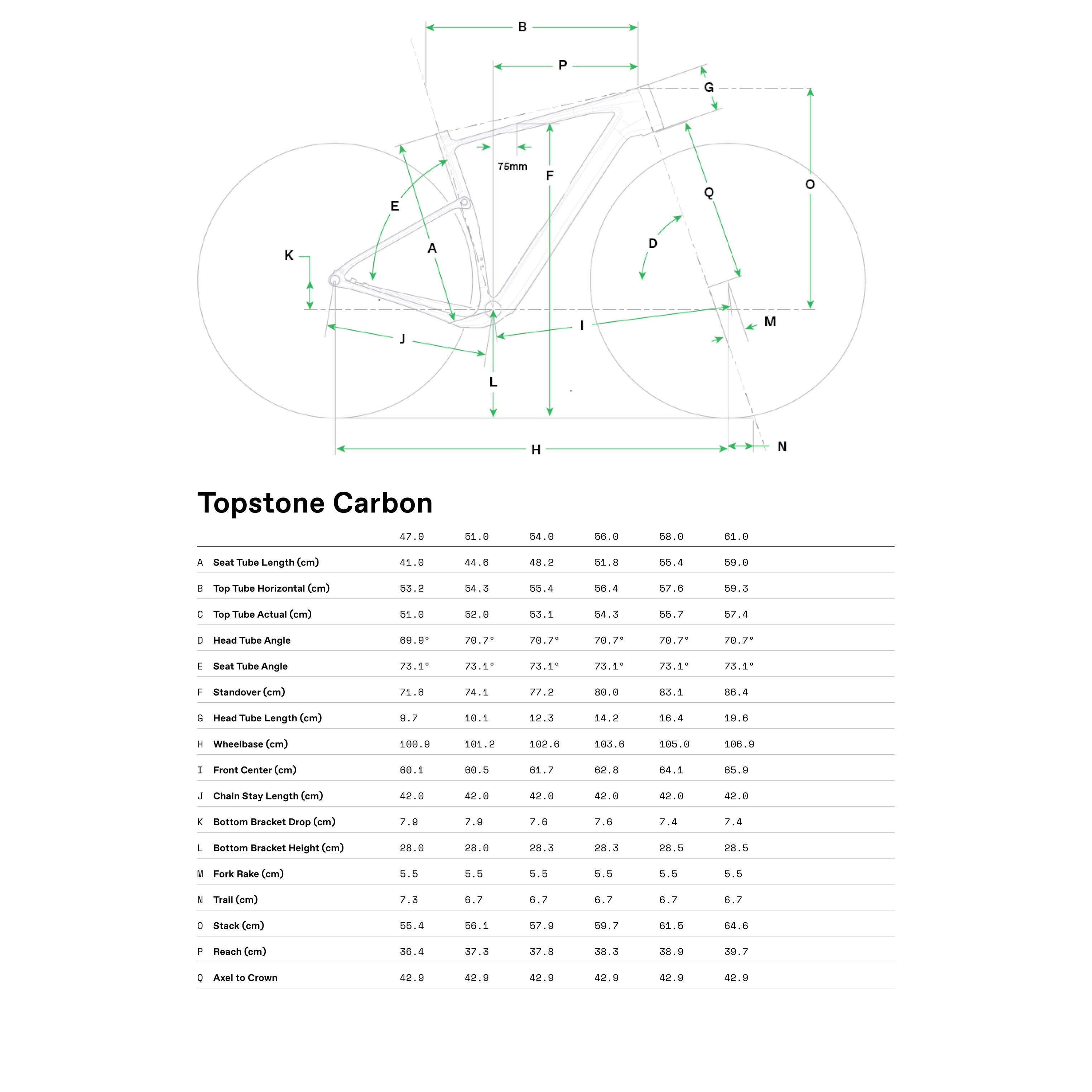 Cannondale Topstone Carbon 1 AXS