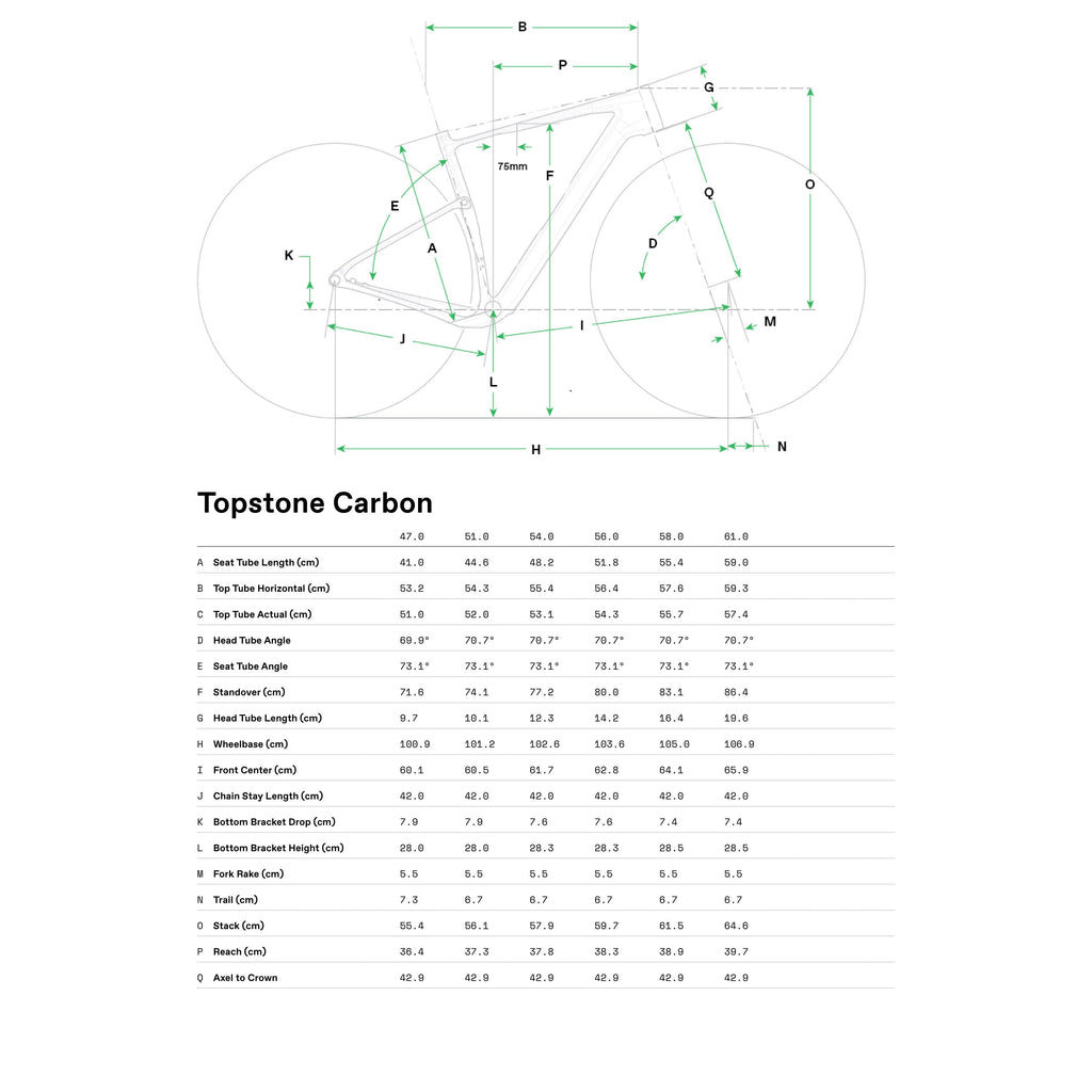 Cannondale Topstone Carbon 1 AXS