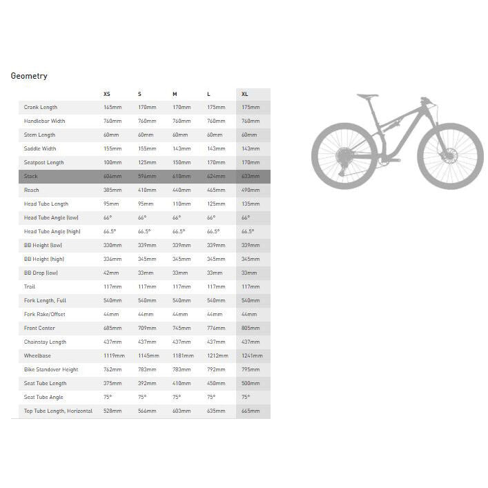 Specialized Chisel Comp Evo bike