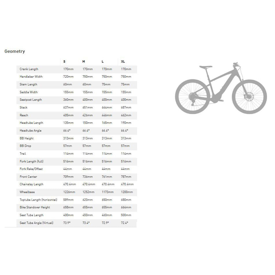Specialized Turbo Tero 4.0 EQ Step-through bike