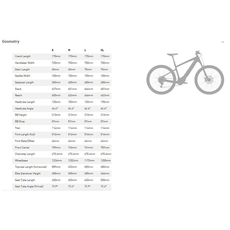 Specialized Turbo Tero 5.0 eq Step-Through bike 2025