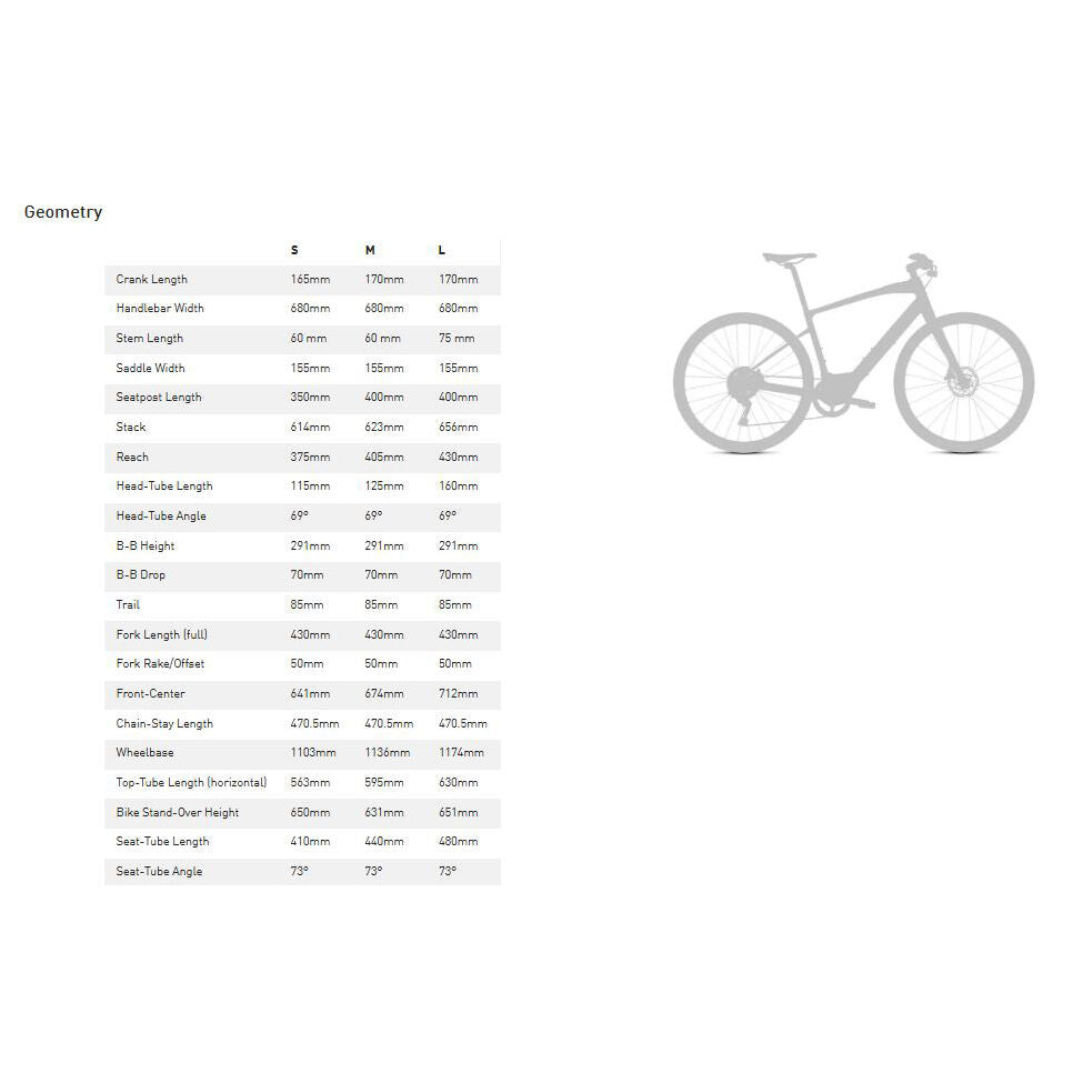 Specialized Turbo Vado SL 2 5.0 Step Through bike 2025