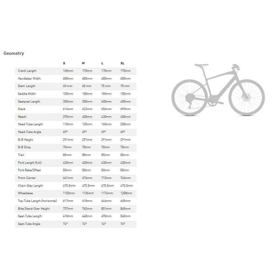 Specialized Turbo Vado SL 2 4.0 bike 2025