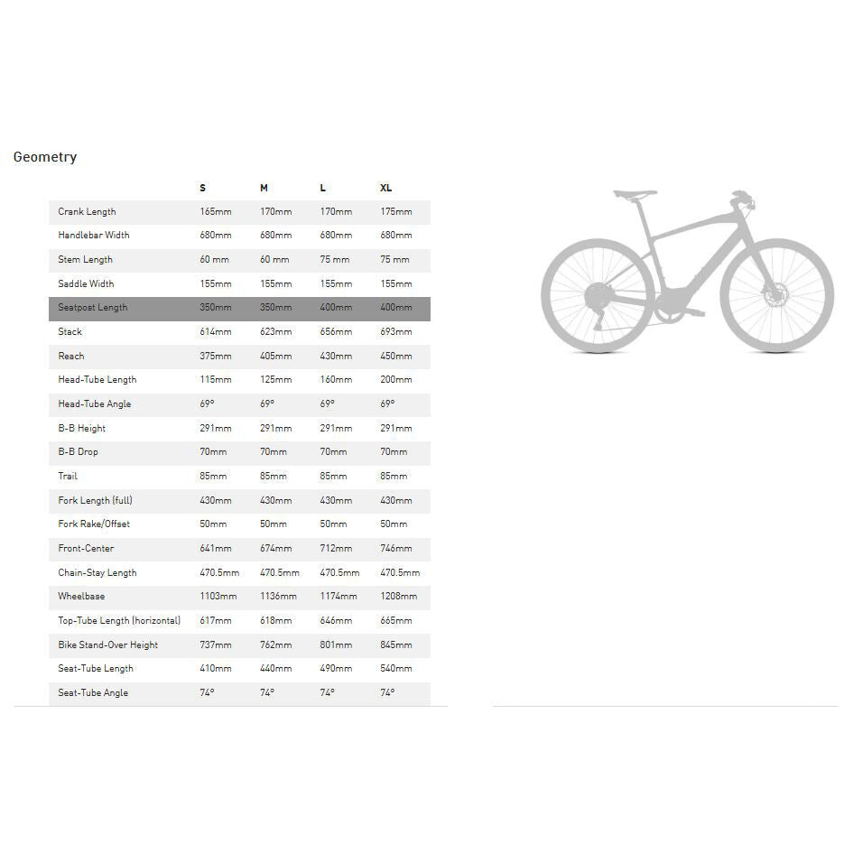 Specialized Turbo Vado SL 2 4.0 Step-Through bike 2025