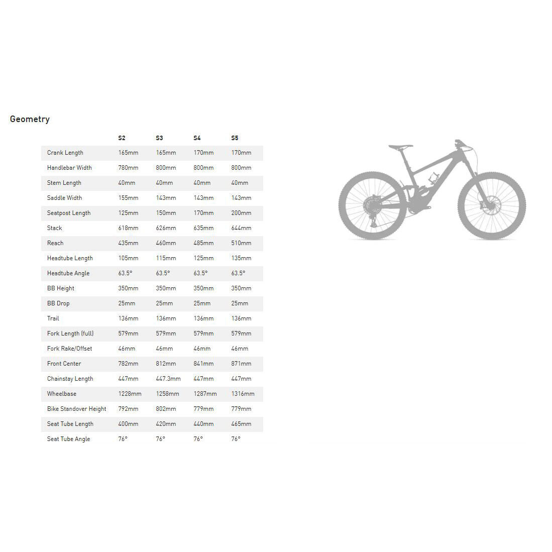 Specialized Turbo Kenevo SL 2 Expert bike 2025