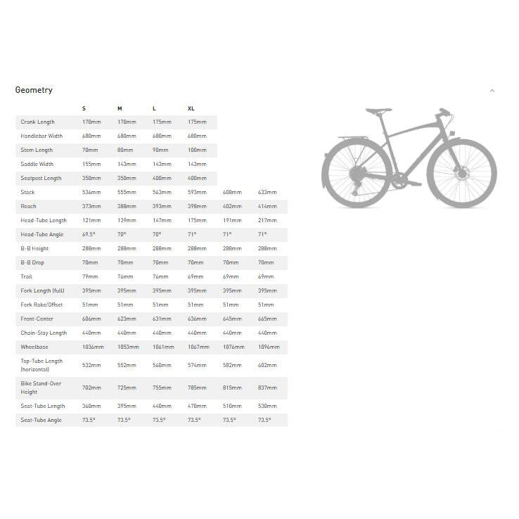Specialized Sirrus X 2.0 EQ bike