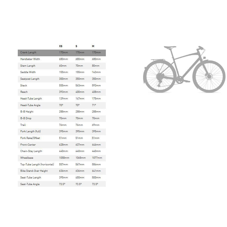 Specialized Sirrus X 3.0 Step-Through EQ bike