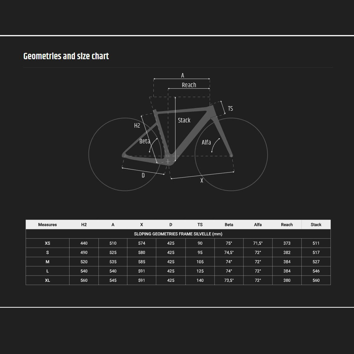 Guerciotti Silvelle Sram Apex Axs 1x12