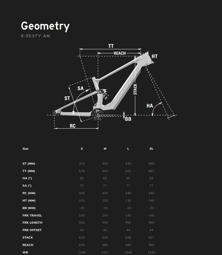 Lapierre Ezesty Am 10.4
